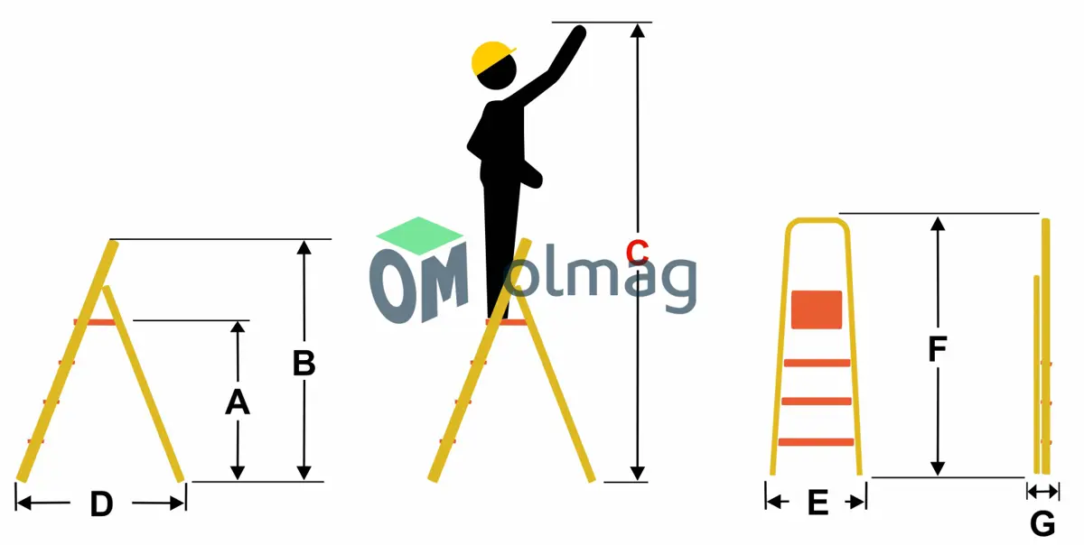 Drabina domowa